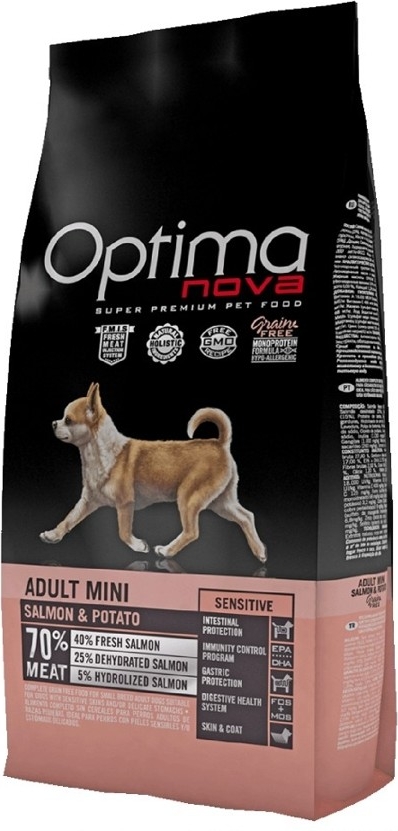 OPTIMAnova dog SENSITIVE ADULT MINI - 2kg PRODEJNA exp 1/22